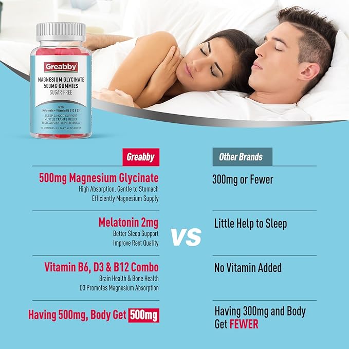 Magnesium Glycinate Gummies 500mg for Adults Sleep Support, Chewable Magnesium Gummies for Women & Men, Muscle Relief & Magnesium Supply (60 Gummies)