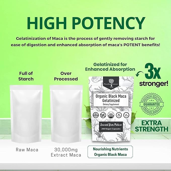Organic Gelatinized Black Maca β 3X Stronger 200 Capsules for Men & Women, Natural Energy Supplement for Focus, Performance, Stamina & Endurance, Mood Enhancement and Stability, Mental Clarity 1000mg