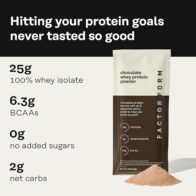 FACTOR FORM Whey Protein Powder | 100% Whey Isolate | 25g Protein & 6.3g BCAAs | Low Carb & Keto-Friendly | No Added Sugar (15 Packets, Chocolate)