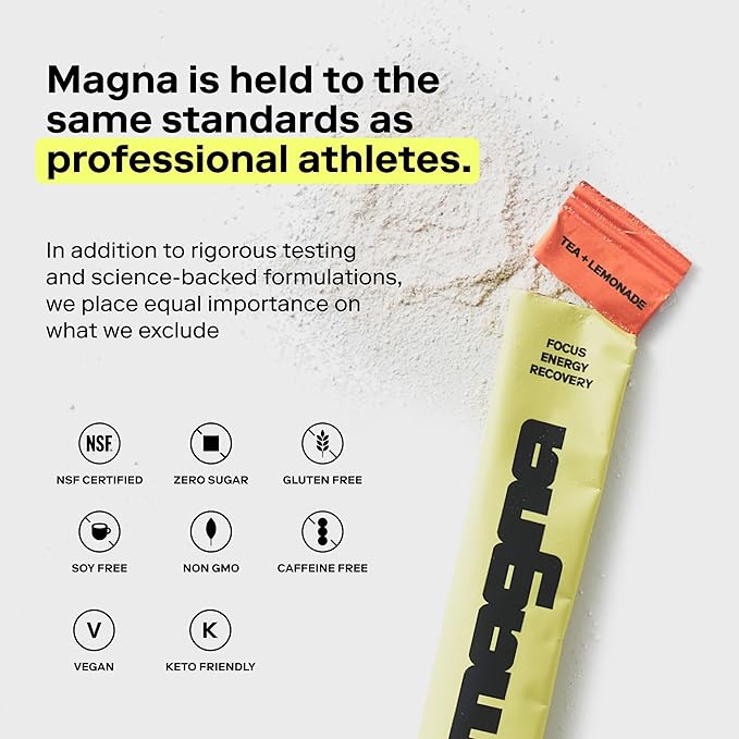 Magna Electrolyte Powder Drink Mix for Hydration, Energy & Focus Support with Magnesium L Threonate, Malate & Glycinate, Sodium, Potassium, Vitamin D, B6 & B12, Mint Lemonade Flavor, 28 Servings