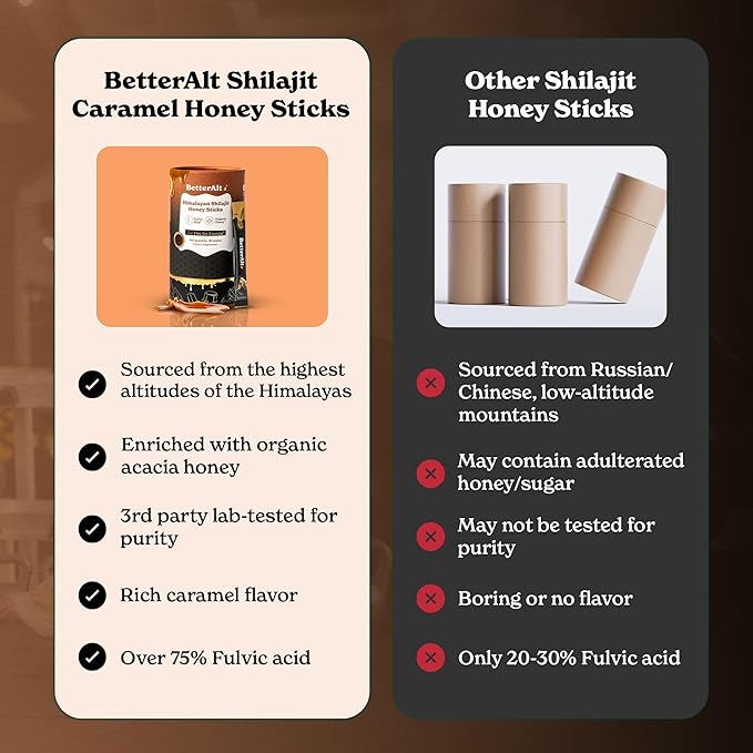 Pure Himalayan Shilajit Caramel Honey Sticks with Organic Honey| Easy to Consume Shilajit| 30 Sticks for Energy Boost & Immune Support, 85+ Trace Minerals, 75%+ Fulvic Acid