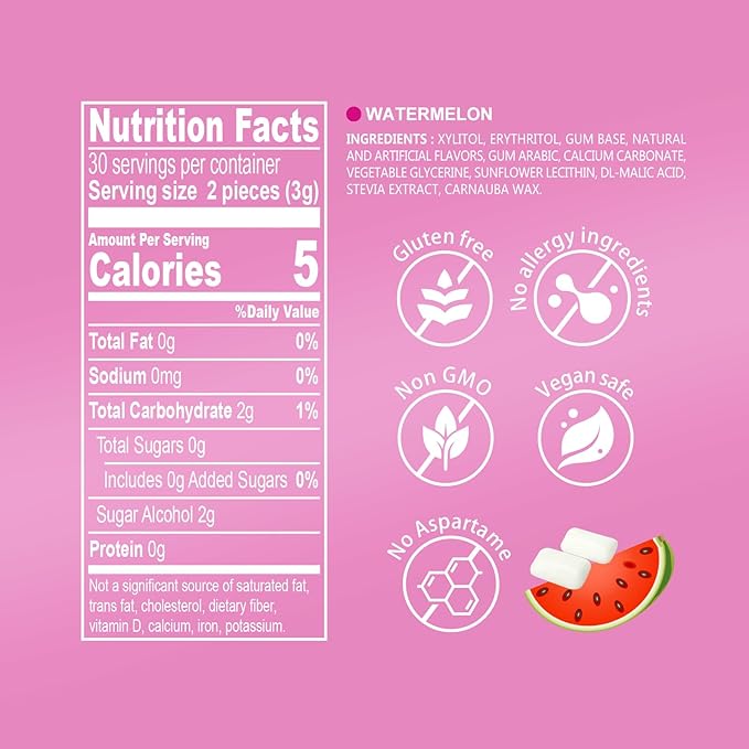 DC24 DAILY CARE Xylitol Chewing Gum with Erythritol, Aspartame Free & Sugar Free Gum for Dry Mouth, Low-Calorie, Sugarless, Watermelon, 60 Pieces (Pack of 1)