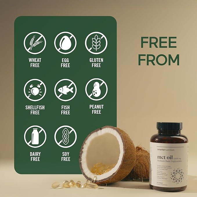 SMARTERNUTRITION MCT Oil Capsules C8 and C10 - Ketogenic Fuel for Brain & Body, Sustained Energy - from Cold-Pressed Coconut, Palm & Gluten-Free, Non-GMO - 90 Count - 30-Day Supply