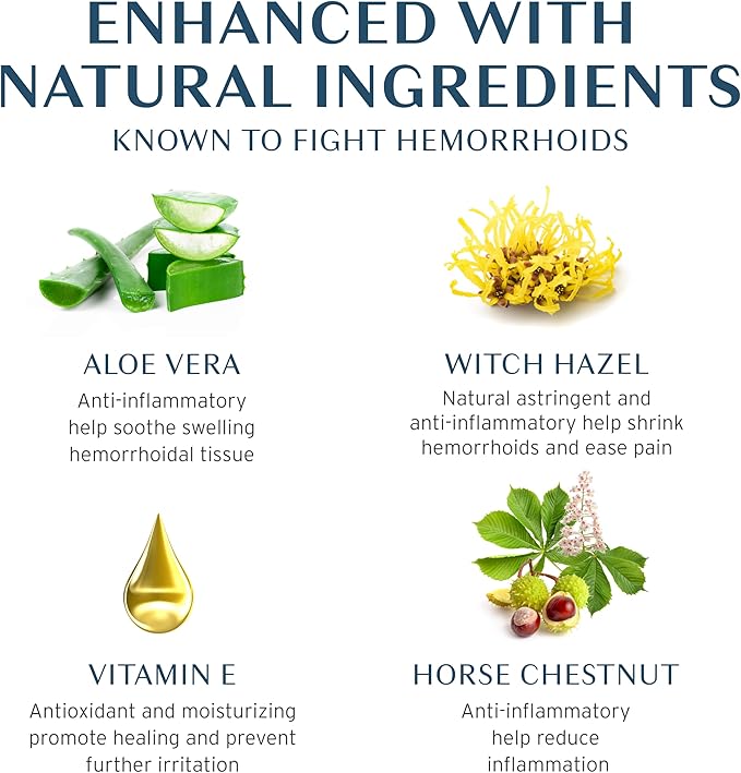 Hemorrhoid Treatment - Advanced Hemorrhoid Cream 5% Lidocaine & Phenylephrine - Hemorrhoid Shrinking Treatment - Rapid Relief of Pain, Swelling, Bleeding, Itching and Burning - Fissure & Hemorrhoids