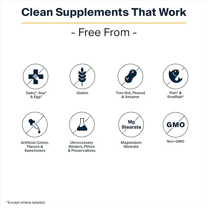 Vital Nutrients R-Lipoic Acid | Active Alpha-Lipoic Acid Antioxidant | ALA Supplement for Healthy Metabolism and Energy | Gluten, Dairy, Soy Free | Non-GMO | 60 Capsules