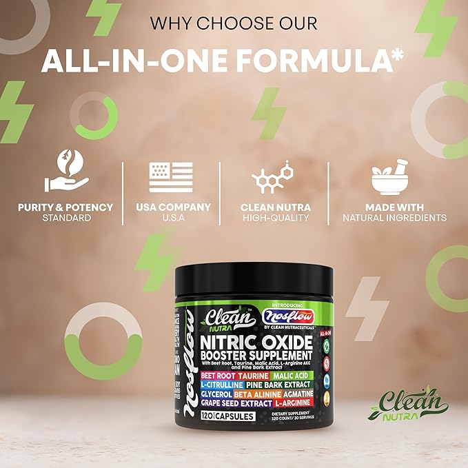 NosFlow Nitric Oxide Supplements for Men | Beet Root Taurine L-Arginine Malic Acid L-Arginine L-Citrulline Pine Bark Glycerol Agmatine Grape Seed Vitamin C B12 B3 by Clean Nutra