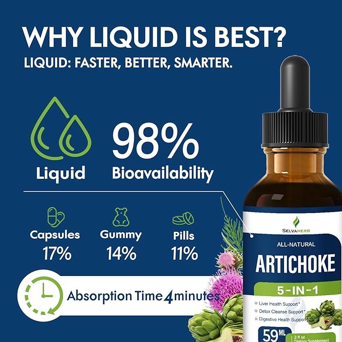 Artichoke Leaf Extract Drops for Liver Detox Cleanse & Repair, Milk Thistle 5-in-1 Natural Herbal Formula, Liver Health Support Supplment w/Dandelion Horsetail, High Absorbtion. 2oz