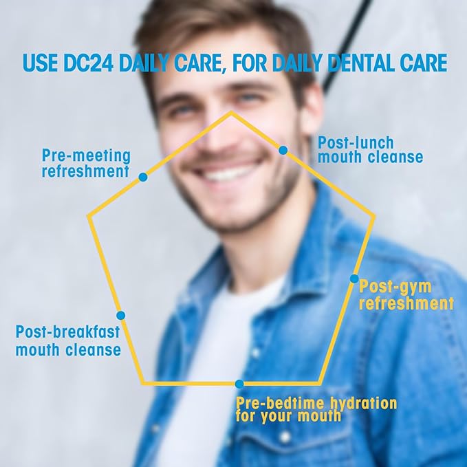 DC24 DAILY CARE 100% Xylitol Gum, No Aspartame, Sugar Free Chewing Gum, Natural Spearmint Flavor, Gluten Free, Vegan, 60 Pieces, Pack of 2
