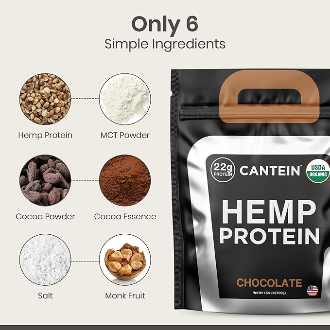 Organic Hemp Protein Powder, Plant Based and Vegan Protein Shake, Lactose and Dairy Free, Gluten Free, Clean and Natural- Chocolate (20 Servings)