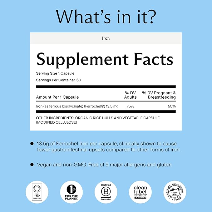 Needed. Prenatal Iron Supplement - Pregnancy, Breastfeeding, Postpartum - Aids Energy, Birth Weight & Baby's Neural Development - Non-Constipating & Gentle on Stomach - Flexible Dosing for Pregnancy