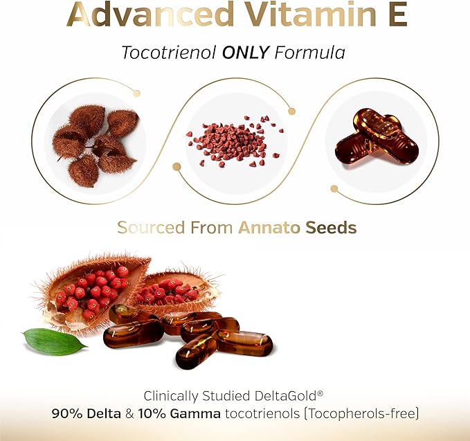 Sunergetic Premium Annatto Tocotrienol Supplement – with DeltaGold – Tocotrienols Vitamin E 300 mg – Supports Liver, Immune & Heart Health - Delta + Gamma Tocotrienols (30 Liquid Capsules)
