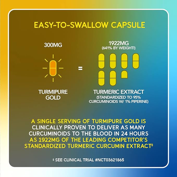 BioEmblem Turmeric Curcumin with Clinically Studied TurmiPure - 1 Small Cap Daily, 24x More Absorption Than Others - Non-GMO - Joint Support, Healthy Inflammation Turmeric Supplements, 60 Serving