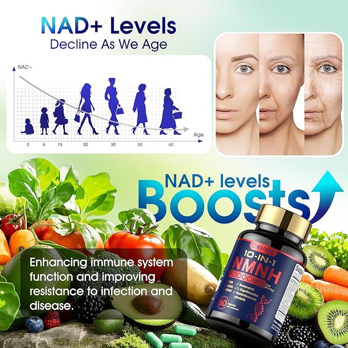 NMNH (Dihydronicotinamide Mononucleotide), 1000mg Per Serving, NAD High Purity Supplement, 60 Capsules, Gluten Free, GMP Certified for Anti-Aging, Energy, Focus - 30 Servings