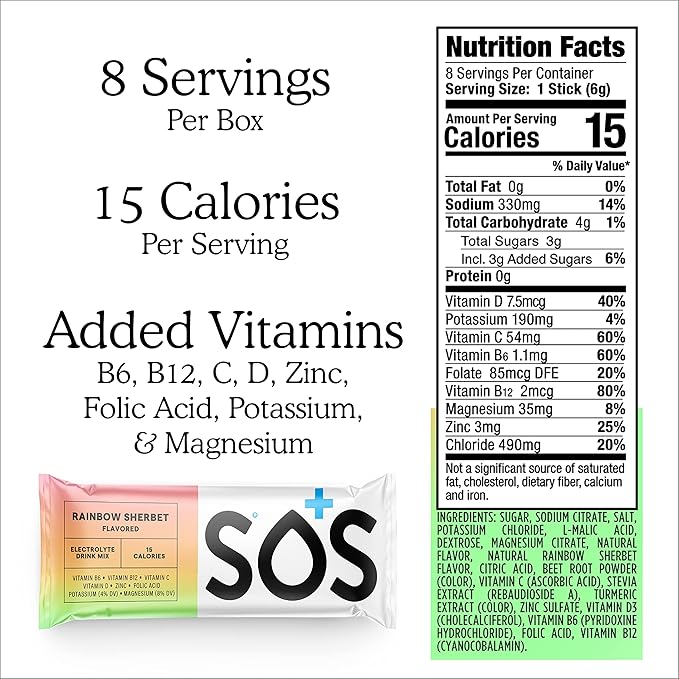 SOS Hydration Electrolyte Powder 8 Stick Packs – Low-Calorie, Rapid Rehydration, Made in USA, Keto (8 Servings, Rainbow Sherbert)