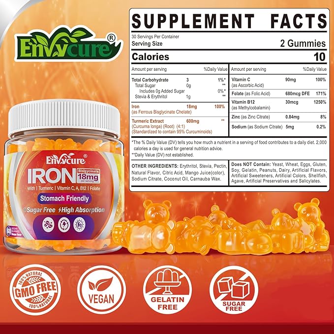 Sugar Free Iron Gummies 18mg for Women Men, Iron Bisglycinate Supplement Gummies with Vitamin C, Turmeric & Folate - Blood Builder for Anemia & Energy Deficiency - 2 Pack