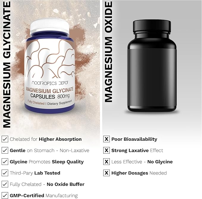 Magnesium Glycinate Capsules | 360 Count | Mineral Supplement | Magnesium Supplement | Supports Heart, Muscle, Nerve, and Bone Health