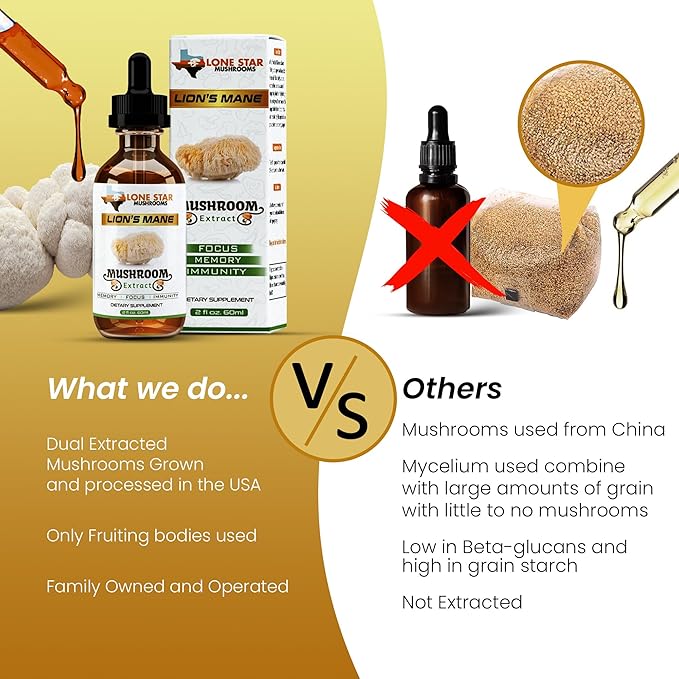 Lions Mane Dual Liquid Extract/Tincture | Organic Fruiting Bodies only | Grown in USA | Highly Concentrated | Memory, Focus, Immunity | No Grain/Filler