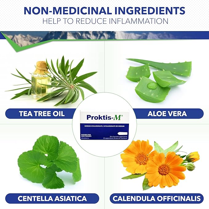 Natural, Non-Steroidal Rectal Suppositories, with Hyaluronic Acid, for Healing of Anus and Rectum, in Conditions Such as Hemorrhoids and Anal fissures,10 count