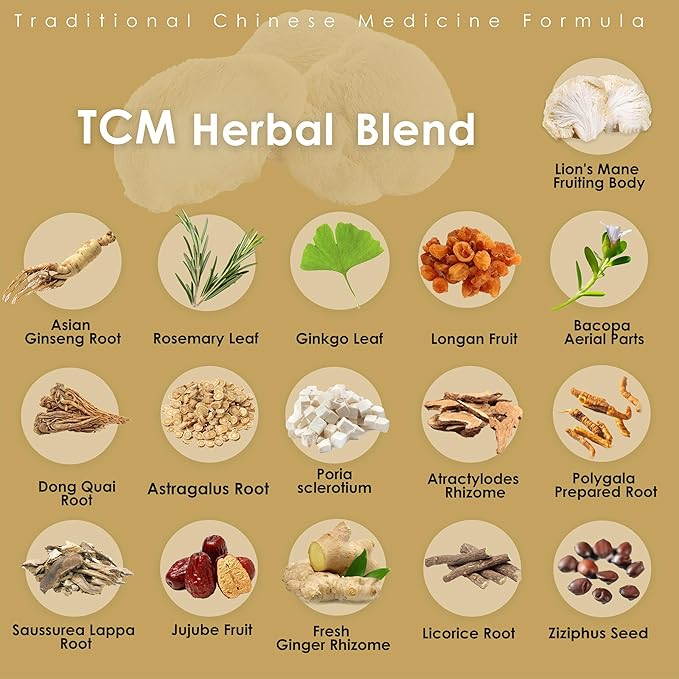 Redmint Lion's Mane Mushroom Extract with Ginkgo Leaf & Ginseng and More - Brain Boost & Clarity Herbal Tincture - Rooted in Ancient TCM Wisdom - Organic Immune Support Mushroom Supplement - 1 fl oz