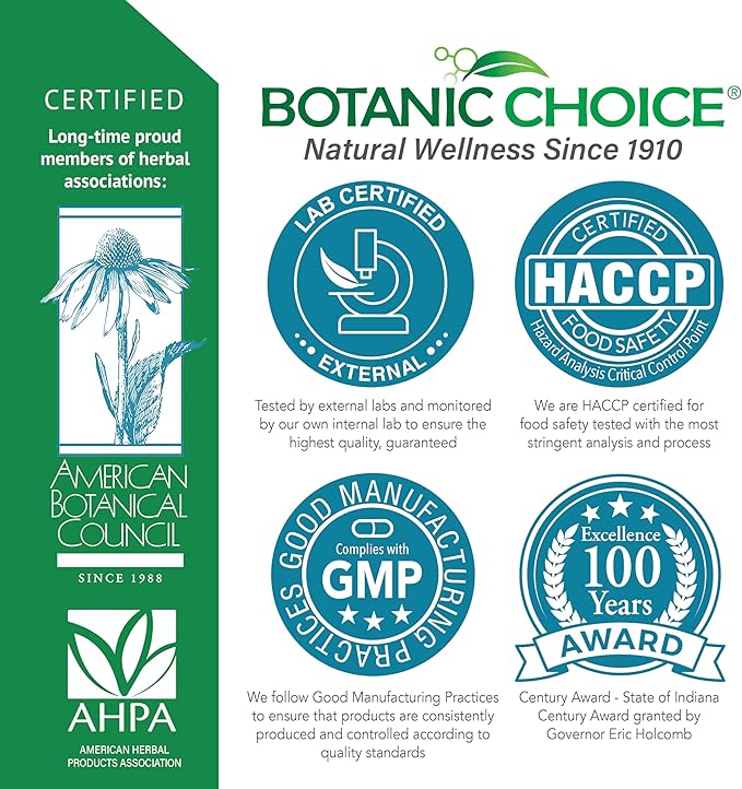 Botanic Choice Ginkgo Biloba Leaf Liquid Extract – Alcohol Free, Gluten Free, Fast Acting Supplement Drops – Easy to Use Dropper 1 Fluid Ounce
