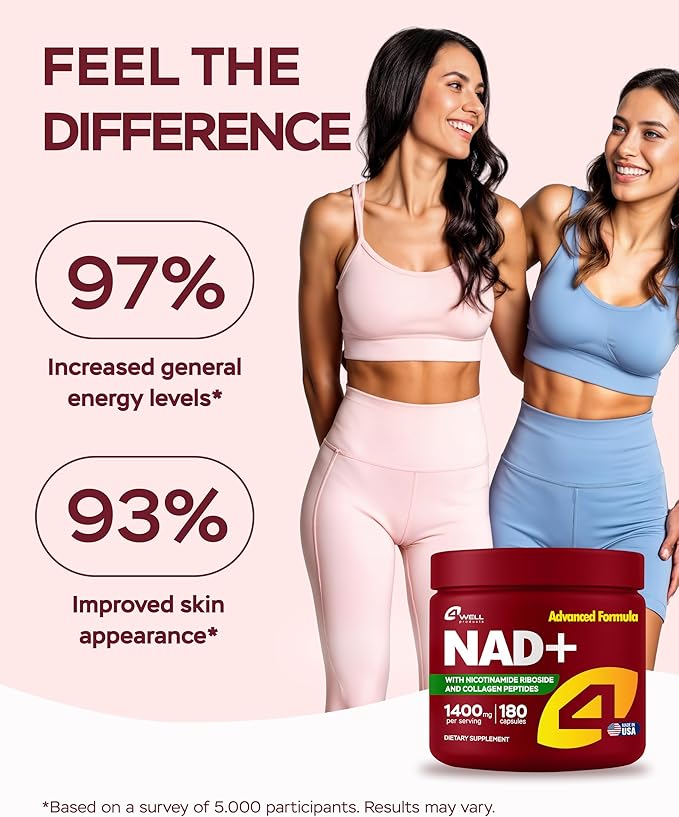 NMNH Supplement Alternative - NAD Supplement 1400mg Supports Healthy Aging Complex with Nicotinamide Riboside, Collagen Peptides - Powerful NAD+ Formula for Cellular Energy (180 Capsules)