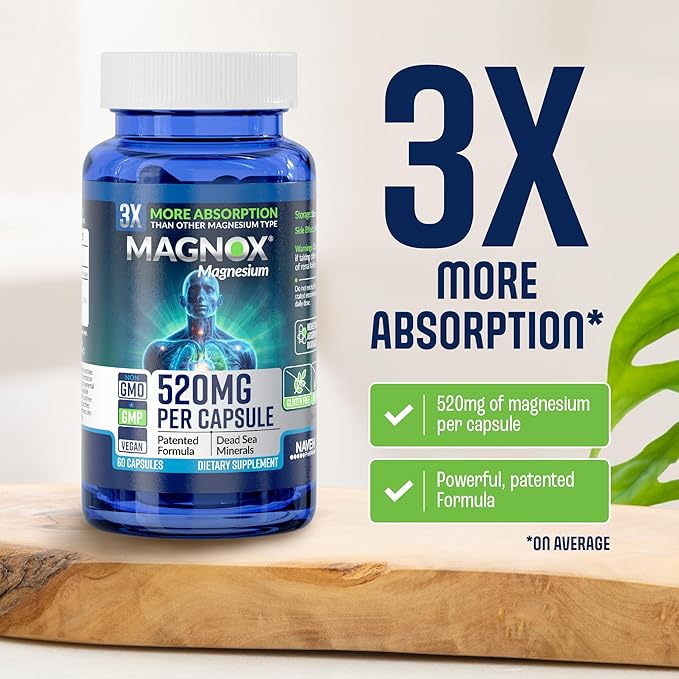 MAGNOX® 520 | Magnesium Supplement 520mg of High Absorption Magnesium for Men & Women with Dead Sea Minerals | 3X More Absorption | Patented Formula |