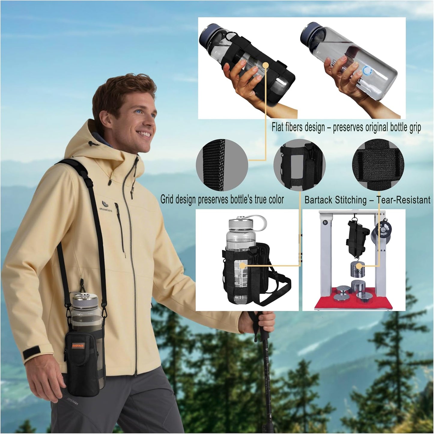 Water Bottle Holder with Strap - MOLLE Bottle Carrier Sling for Walking - Manual Strap Adjustment for Precise Fit of Most 18-64 oz Bottles (Check Size Fit Guide), Black