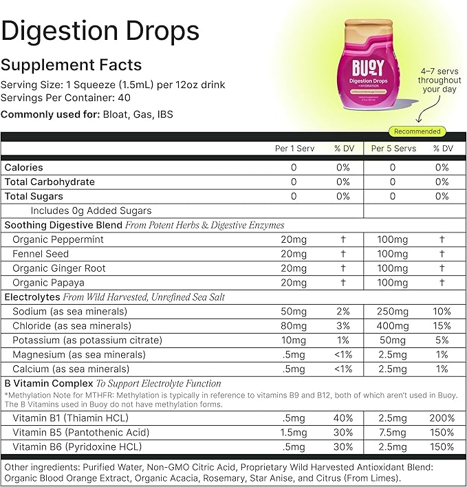 Buoy Electrolyte Drops Variety Pack Bundle 280 Servings | No Sugar, No Sweeteners | Dietitian Recommended | Trace Minerals | Purposefully Unflavored Add to Any Drink