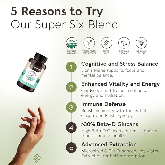 Longevity Botanicals Super Six Organic Mushroom Blend Capsules (90) | Reishi, Lion’s Mane, Chaga, Cordyceps, Tremella, Turkey Tail | Concentrated 10:1 Extract | 100% Fruiting Bodies | Mushroom Complex