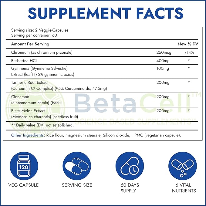 Glucofix - Berberine Supplement - Herbal Supplement with Cinnamon, Gymnema, Berberine, Bitter Melon, and Turmeric - 120 Capsules
