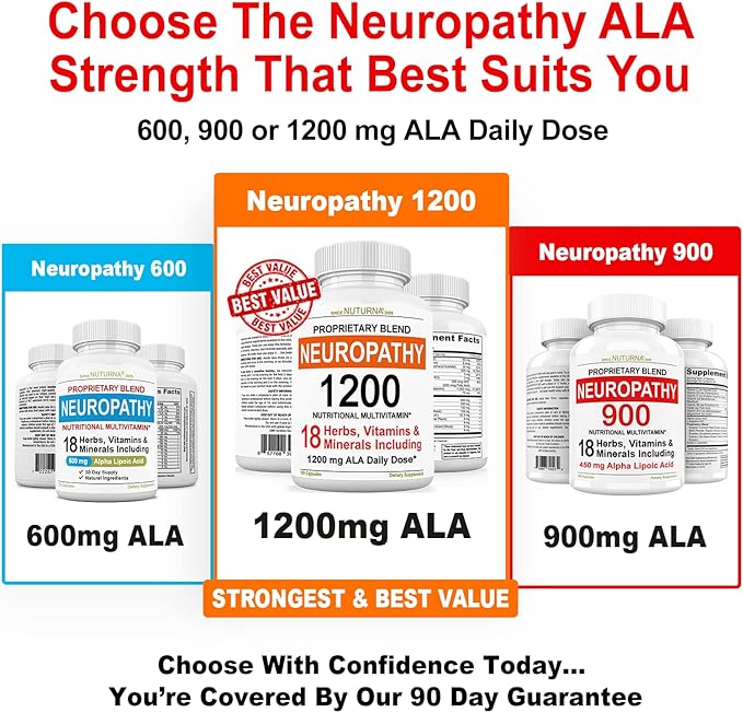 Neuropathy Support Supplement with 1200 mg Pure Alpha Lipoic Acid - Maximum Strength Nerve Formula to Fortify Nerves in Fingers, Hands, Toes, & Feet - Best Natural Nerve Relief Support - 180 Capsules
