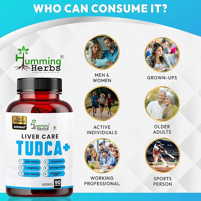 Liver Care TUDCA+ 7 in 1 Formula Blend of Tudca, L-Arginine, Milk Thistle, Dandelion, Ashwagandha, Panax Ginseng, Astragalus Root - 90 Cap