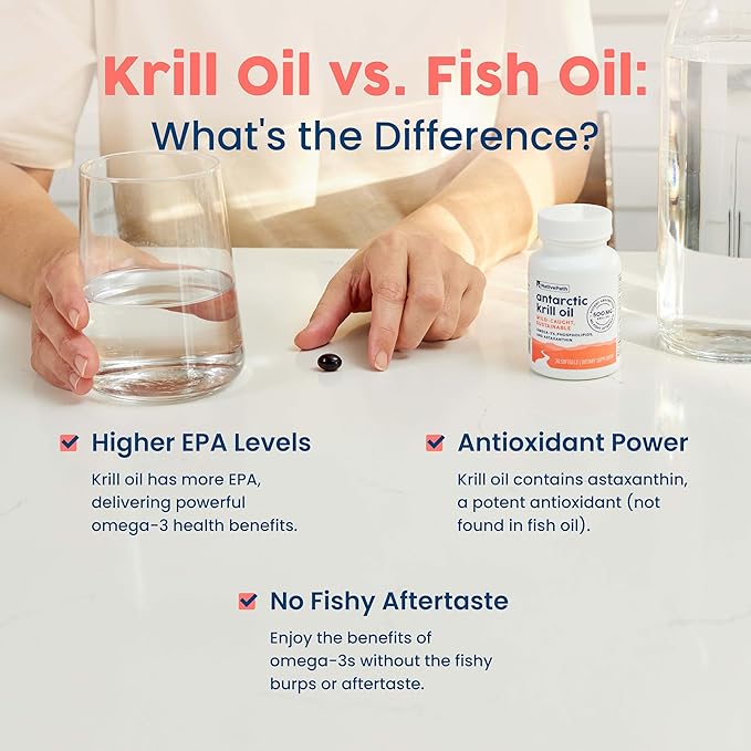 NativePath Wild-Caught Antarctic Krill Oil 500mg - Premium Astaxanthin 200mcg Phospholipid-Bound Omega-3 EPA DHA - Pure Formula GMP Certified Third Party Tested - 30 Softgels