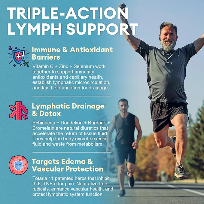 Lymphatic Drainage Supplements - Lymph MD with Echinacea, Dandelion, Burdock, Bromelain, Vitamin C, Zinc, Selenium, Proprietary Herbal Blend, Lymph System Support, 120 Counts