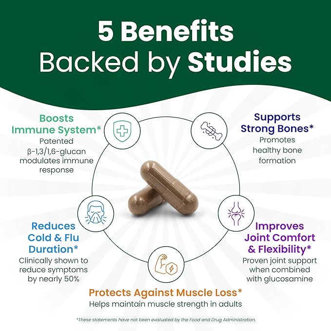 Beta Glucan Supplements 1000mg – 1,3/1,6D Beta Glucan Capsules for Immune Support – Natural Beta Glucans Fiber Supplement – 60 Veggie Capsules (60 Count, Unflavored)