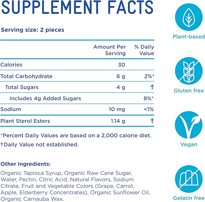 Piper Biosciences Healthy Cholesterol Gummy Supplement Containing 2280 mg Plant Sterol Esters Per Day: Clinical Strength, Vegan (112 Gummies)
