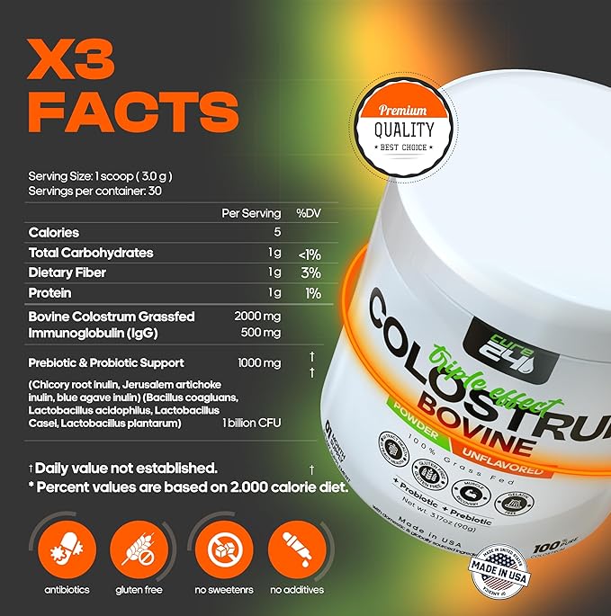 Bovine Colostrum X3 Supplement Powder for Humans, 100% Pure Whole Natural Grass Fed Superfood, High IgG, Plus Probiotic & Prebiotic, Unflavored, Made in USA