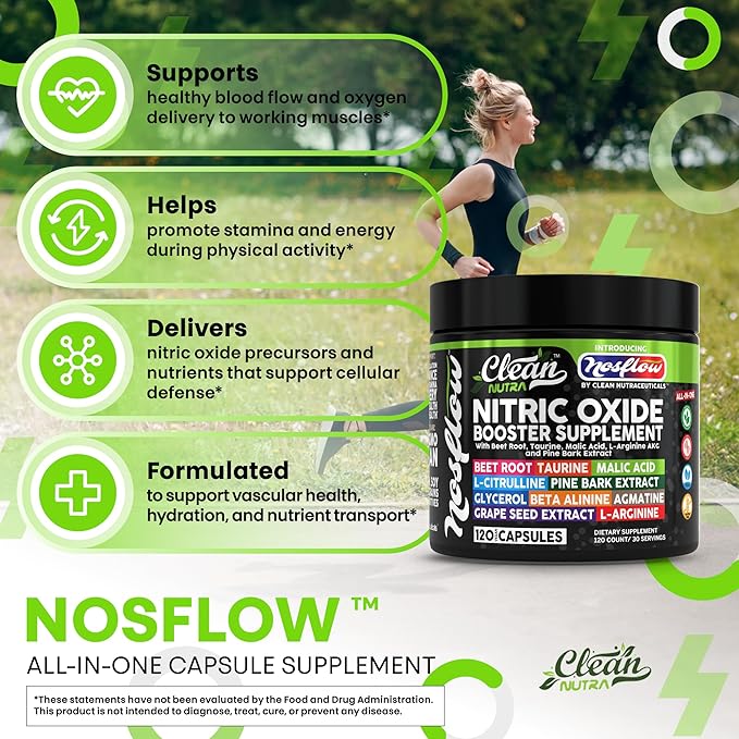 NosFlow Nitric Oxide Supplements for Men | Beet Root Taurine L-Arginine Malic Acid L-Arginine L-Citrulline Pine Bark Glycerol Agmatine Grape Seed Vitamin C B12 B3 by Clean Nutra