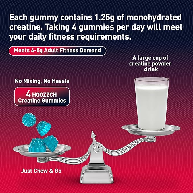 Creatine Monohydrate Gummies for Men & Women, Creatine Supplement, Chewables Creatine Gummy for Energy & Strength Support, Gluten-Free, Blueberry Flavor, 120 Count