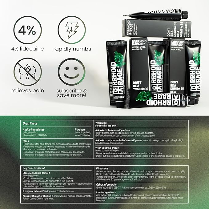 Hemorrhoid Ointment - Fissure and Hemorrhoid Treatment with Lidocaine, Aloe Extract, Magnesium Sulfate, Balsam Fir, Fast Acting Hemorrhoid Cream for Itching, Swelling and Maximum Pain Relief (1-Pack)