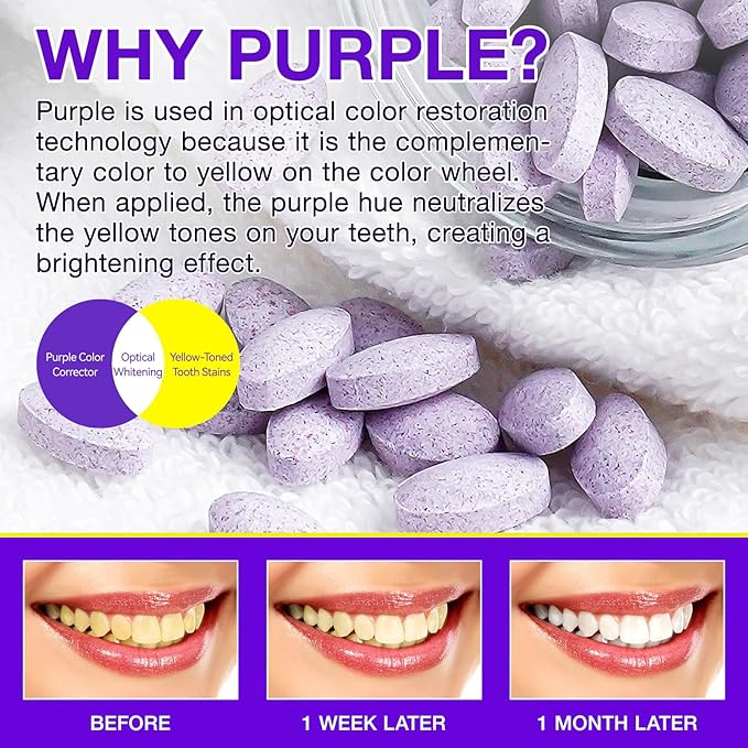 150 Pcs Purple Toothpaste Tablets with Nano Hydroxyapatite for Teeth Whitening, Fresh Breath, Enamel-Safe and Remineralizing Tablets with Coconut Oil, Peppermint, Travel Friendly