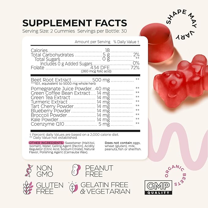 Beets for High Blood Pressure 120 Pcs (2 Pack) - Beet Root Chews with Pomegranate Juice Powder - Nitric Oxide Gummies for Energy, Cardio Health - Gummy Supplement for Men and Women - Sugar Free