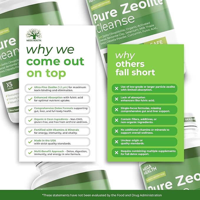 2300 MG Pure Zeolite Cleanse – Ultra-Fine Clinoptilolite Zeolite Detox, Activated Charcoal & Bentonite Clay – Liver & Gut Detox Cleanse, Toxin Flush, Digestive, Max Absorption, 90 Vegan Capsules