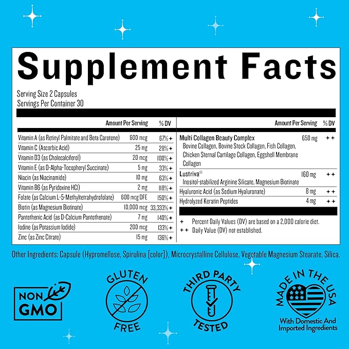 Legendairy Milk Mane Event™ - Hair Skin and Nails Vitamins with Collagen Peptides, Biotin & Lustriva® - Hair Vitamins for Women - Supplement Promotes Hair Growth for Thicker & Fuller Hair