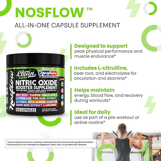 NosFlow Nitric Oxide Supplements for Men | Beet Root Taurine L-Arginine Malic Acid L-Arginine L-Citrulline Pine Bark Glycerol Agmatine Grape Seed Vitamin C B12 B3 by Clean Nutra