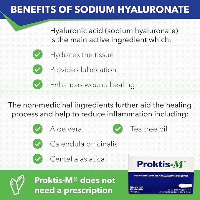 Natural, Non-Steroidal Rectal Suppositories, with Hyaluronic Acid, for Healing of Anus and Rectum, in Conditions Such as Hemorrhoids and Anal fissures,10 count