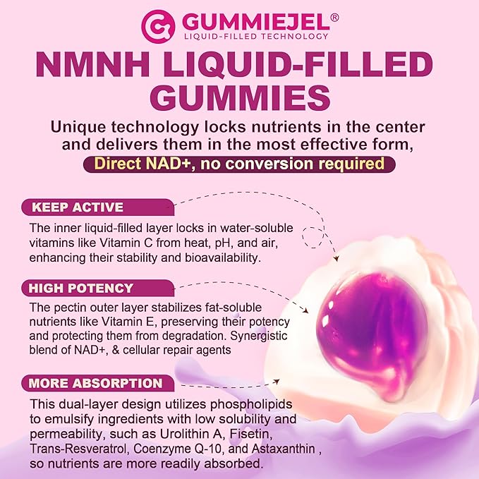 NMNH Gummies 300MG with Urolithin A, Polyphenol Blend, Resveratrol, NAD+ Supplement for Women & Men Boost NAD+ Levels, Optimized Aging, Cell Regeneration, DNA Repair, Energy, Focus, Sugar Free, 60cts