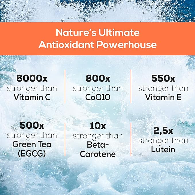 Astaxanthin 12mg, Vegan Supplement with Olive Oil, Microalgae-Based, 60 Softgels