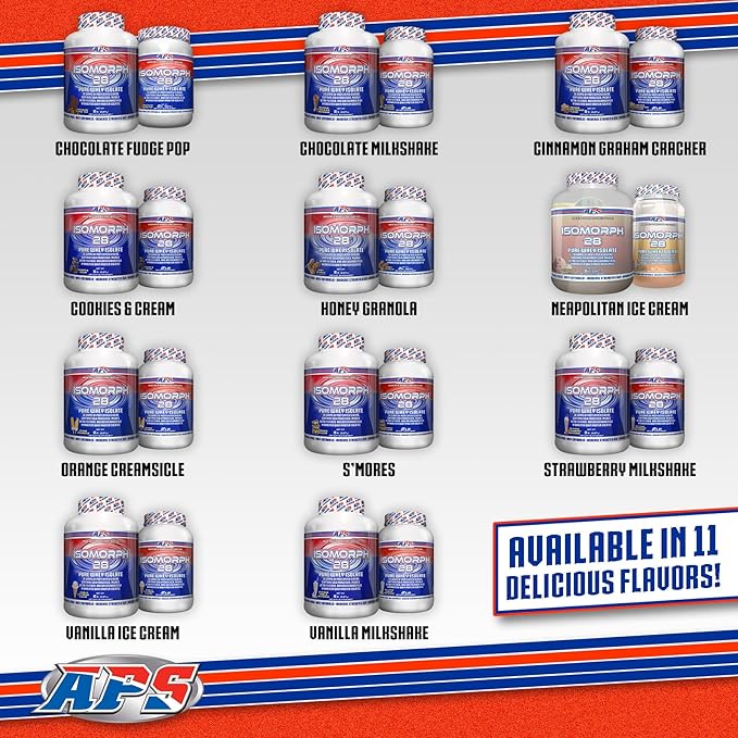 APS Nutrition Isomorph 28 Protein Powder | Pure Whey Isolate | Cold Pressed, Ultra- Filtered, & Ion Exchange Isolates | 28g Protein | 5 Pound (Vanilla Ice Cream)