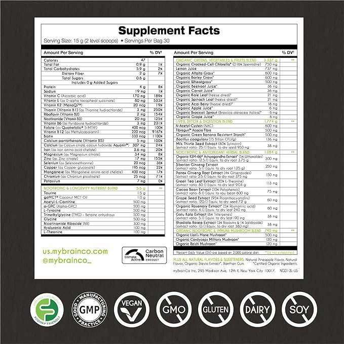 Nootropic Greens - Premium All-in-One Body, Brain & Longevity Optimization Nutrition. Organic Greens & Superfoods, Alpha-GPC, L-Theanine, Lionβs Mane, TMG, NR, NAC & More. (15.9 oz)